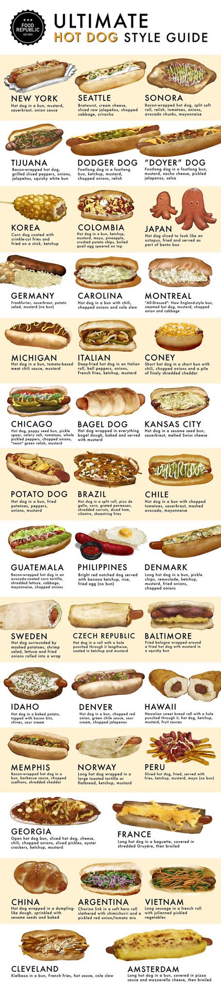 Hot dogs.jfif